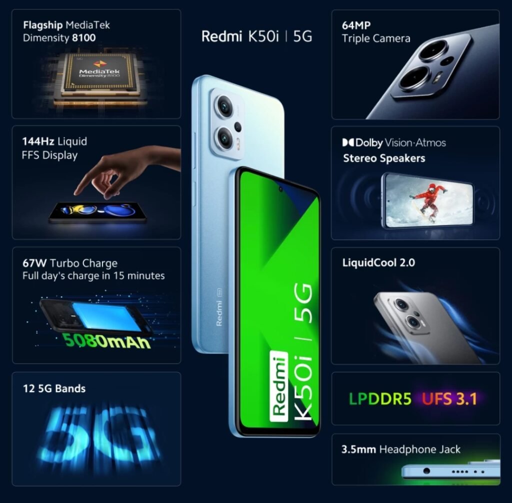 Top 10 5G Smart Phone: Best 5G Smart Phone Under ₹25K, Redmi k50i 5G